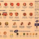 슬로우캘리 상봉점 이미지