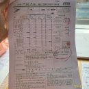 2023년 출산혜택 :) 2023 출산지원금 정리 및 봄빛병원 제왕절개 2인실 봄빛조리원 총비용 정리