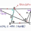 신도중학교 이미지