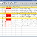 (주)아리바이오 | 26.03.23 (월) 상한가 및 주요종목