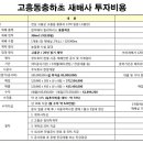 정균농장 이미지