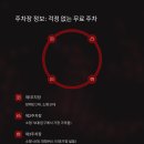 솔향수목원(제3주차장) 이미지