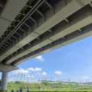 레이니마켓 | 레이니 설레는 부산 우정여행코스 (광안리,밀락더마켓솔직후기,민락회센터꿀팁까지)