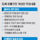 법인정가