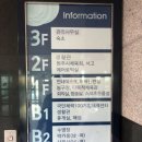 원주국민체육센터 헬스장 이미지