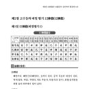 사주명리학(입문) 이미지