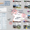 화전 축산 이미지