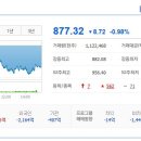 (주)씨티씨바이오 이미지