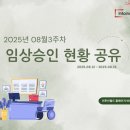 유한회사 무진 | 임상승인 현황 공유 - 8월 3주차