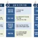 유한회사 대한정밀