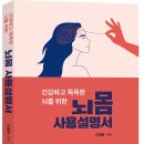 몸 사용 설명서 이미지