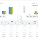 강남-143 이미지