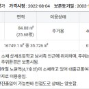 노원-상계-2003 이미지