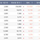 (주)제일바이오 이미지