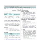 서구국민체육센터 헬스장 이미지