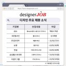 삼성웰스토리㈜ 이미지