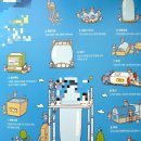 학표농자재 이미지