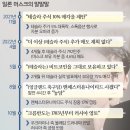 선구자 시비 이미지