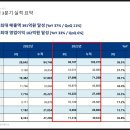 줌메디칼 이미지