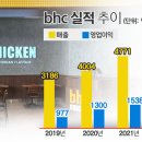 포석 이미지