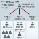 빌런클럽 이미지