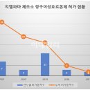 지엘마케팅