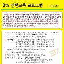 3%인턴교육프로그램 안내(가족상담사 연수과정) 이미지