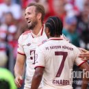 클린케인 이미지