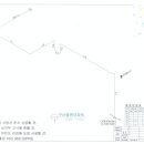 구지마을1단지 동원아파트 이미지