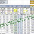 상록수종합건설 이미지
