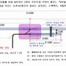 다이폴