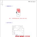 행선로13 네이버블로그