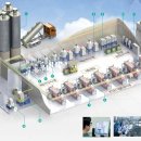 (주)한국시스템 이미지