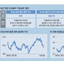 쥰 이미지
