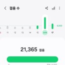 동궁찜닭구미옥계점 이미지