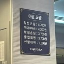 상인중석타운경로당 | 대구 달서구 볼링장 추천, 대구볼링장