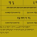 세르비모텔 이미지