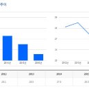 한국노년전문가협회 이미지