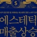 김시연에스테틱