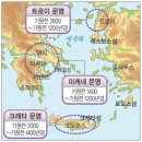 올림피아체육관 이미지