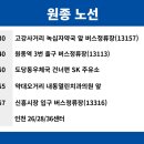 고강녹십자약국 이미지