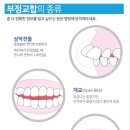 라운드치과병원 이미지