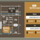 주식회사 대광건영 이미지