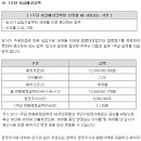 (주)씨엠디엘 - 12908 | (주)씨엠디엘