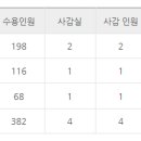 트리즈수학학원