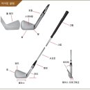 골프 클럽의 종류와 기능 이미지