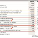 한도 한방병원