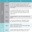 CU계산열망점 | 트랜드 코리아 2024 - 청용을 타고 비상하는 2024를 기원하며 - 김난도