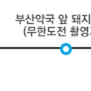 중구광희약국 네이버블로그