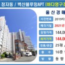 정자동 12-3번지 이미지